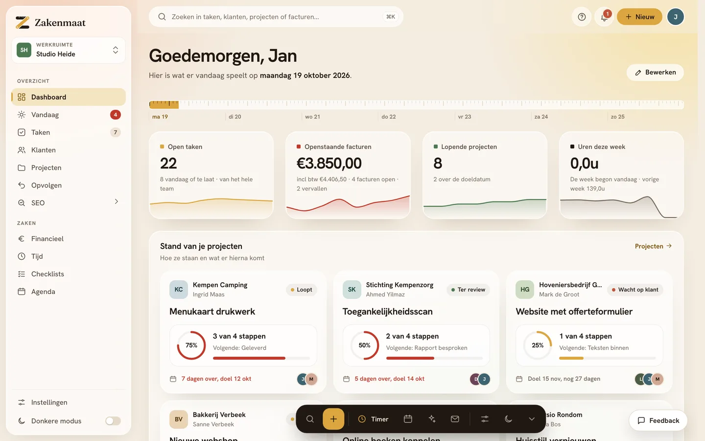 Het dashboard van Jan, de eigenaar, met openstaande facturen en uren.