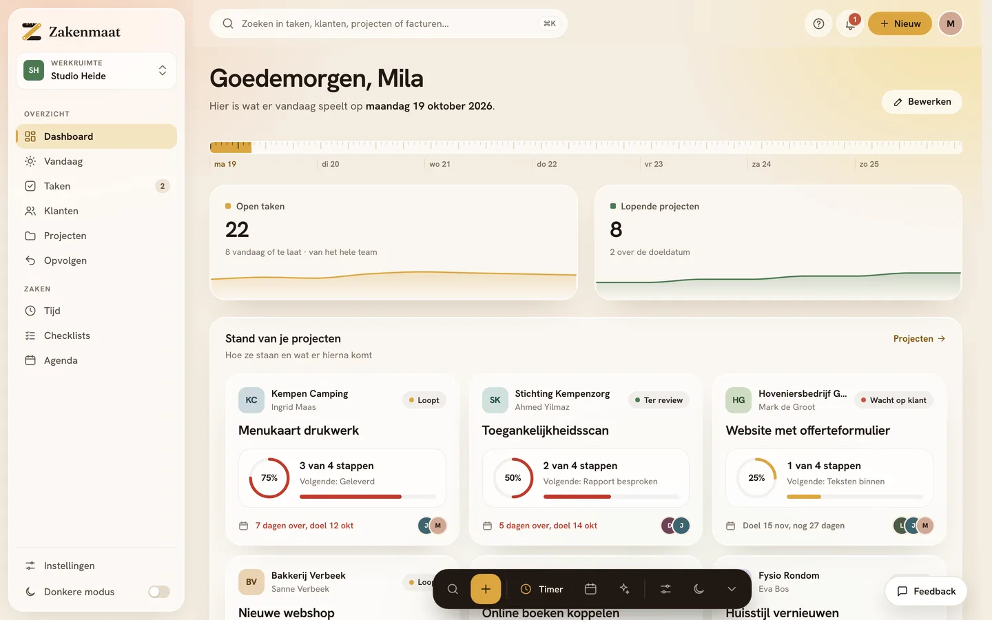 Hetzelfde dashboard zoals Mila het ziet: open taken en lopende projecten, geen bedragen.